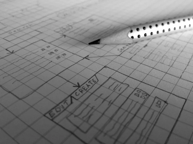 software, internet, webdesign, web design, planning, software, software, software, software, software, webdesign, web design, web design. Loyalty software ROI: build a cost model first